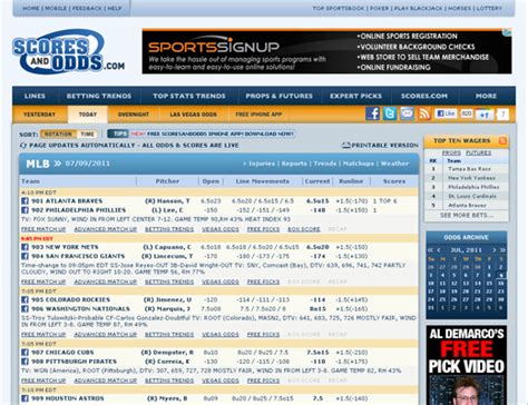 wagerline.com|free scoresandodds scores and odds.